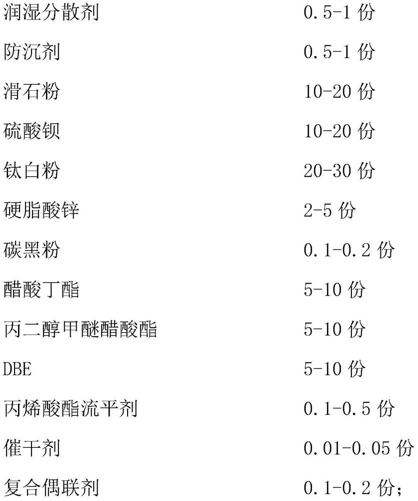 Solvent type low-VOC bus intermediate coat and preparation method thereof