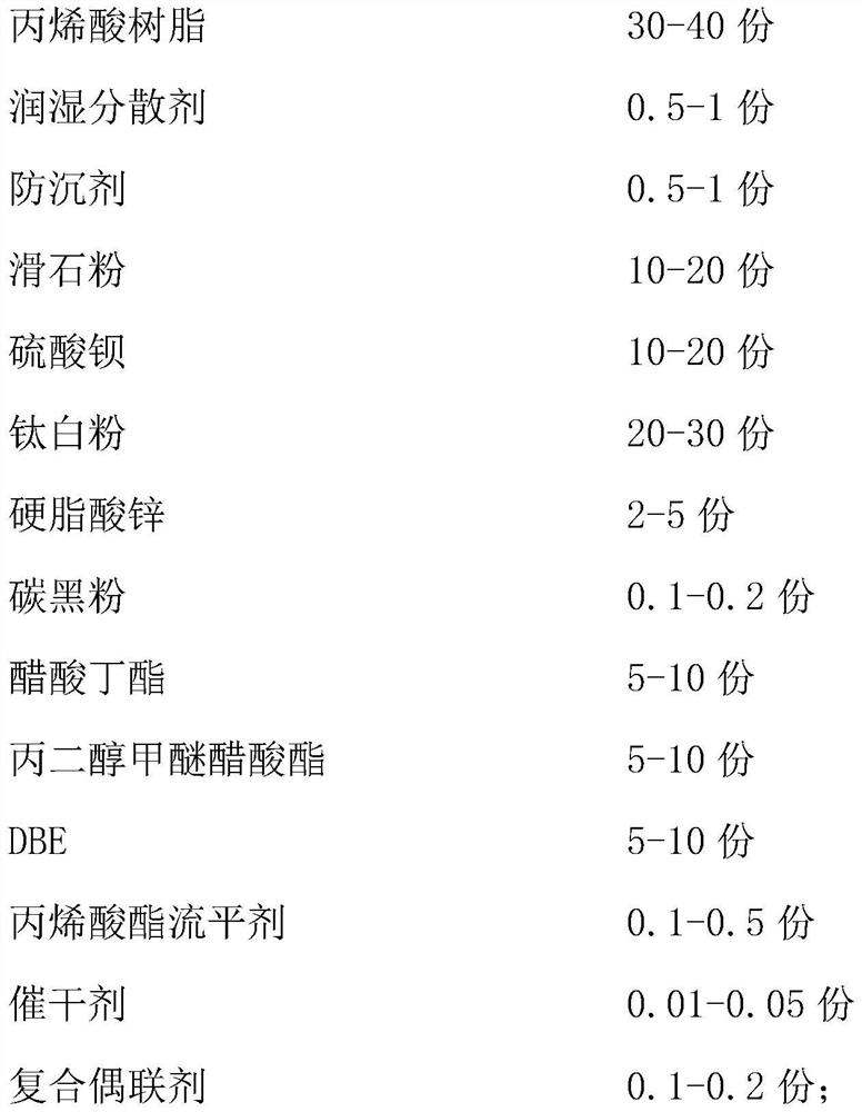 Solvent type low-VOC bus intermediate coat and preparation method thereof