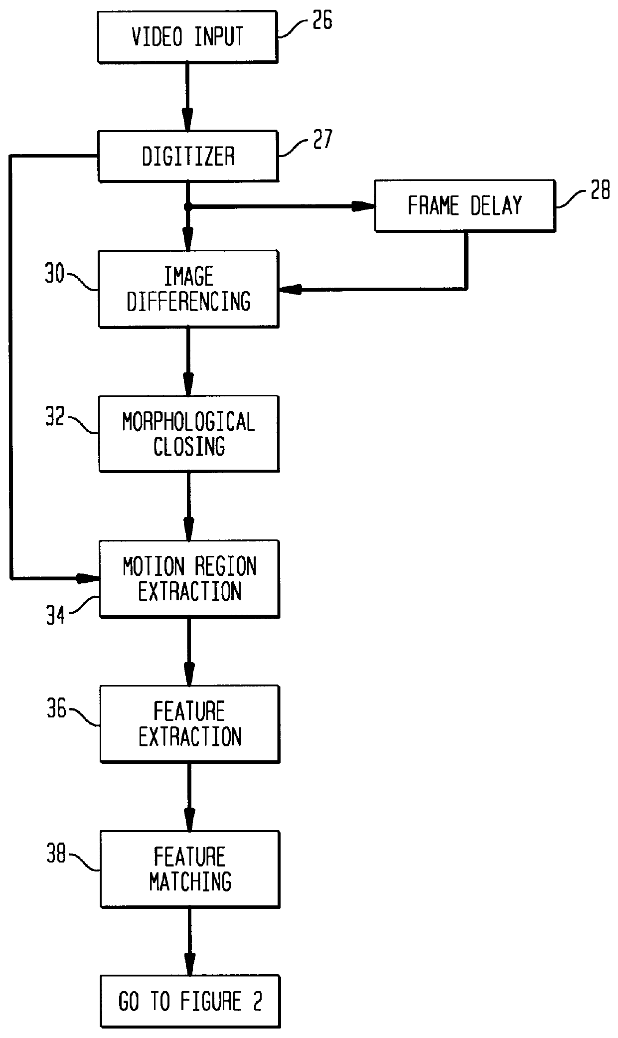 Method and apparatus for determination and visualization of player field coverage in a sporting event