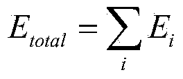 Regional electromagnetic environment ray propagation path parallel search method