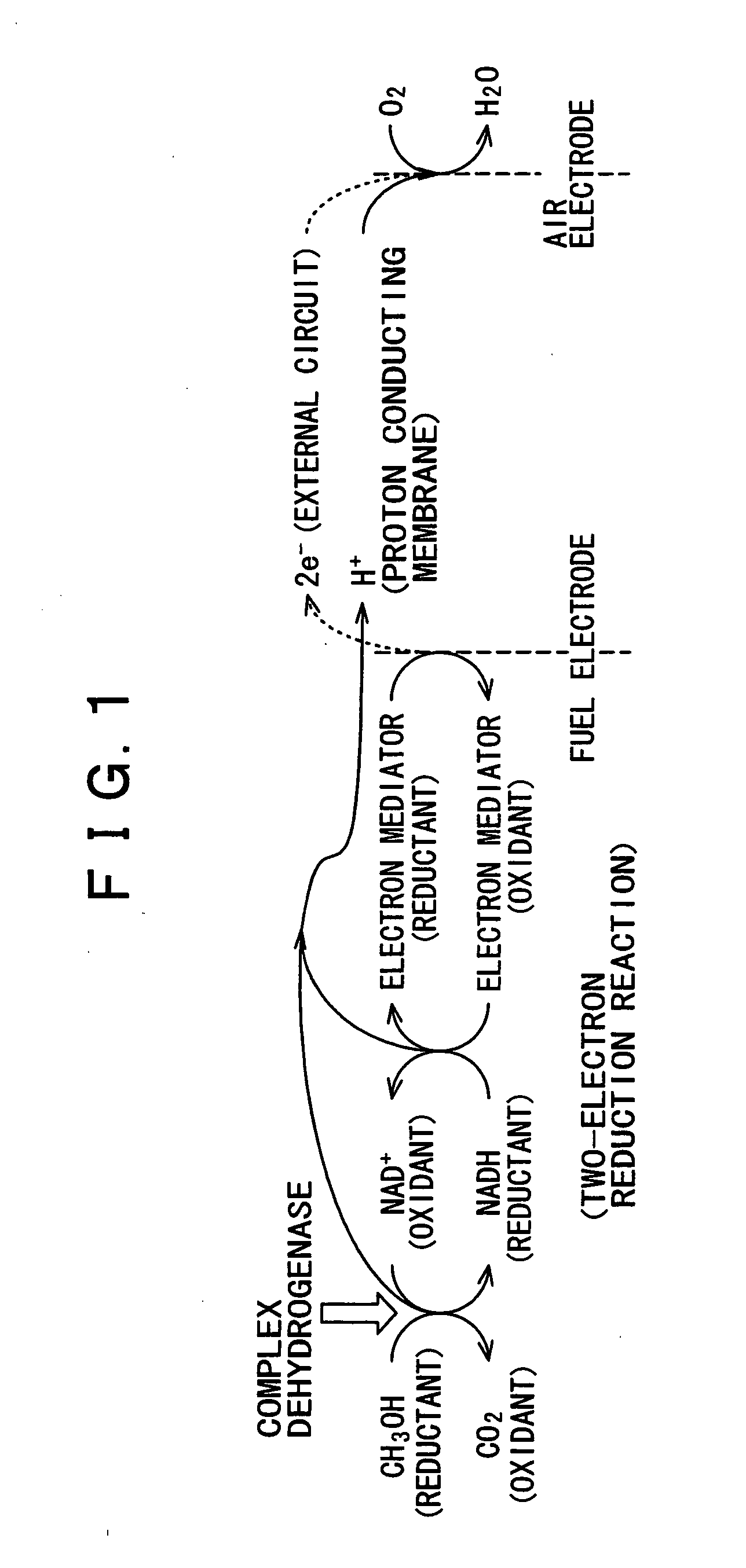 Fuel battery