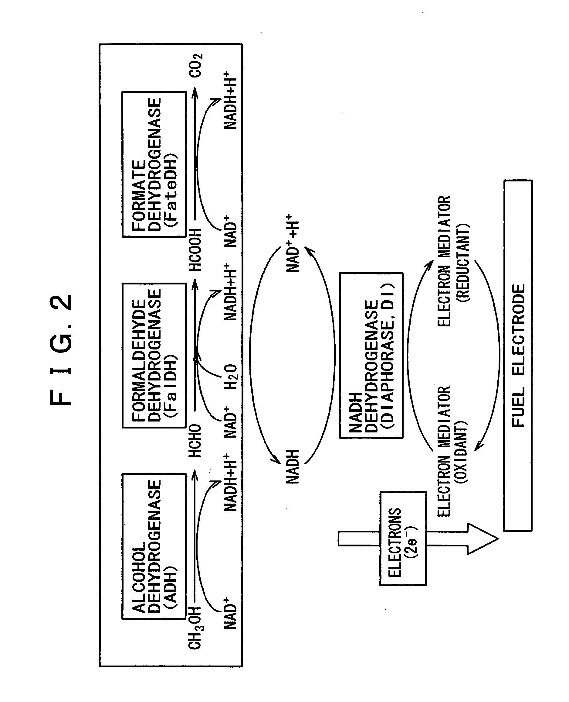 Fuel battery