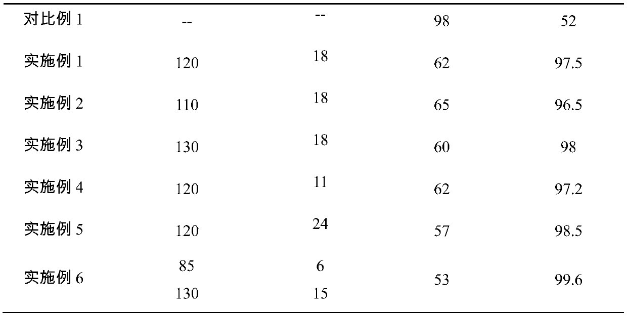 A kind of layered double metal hydroxide composite nanofiltration membrane and preparation method thereof