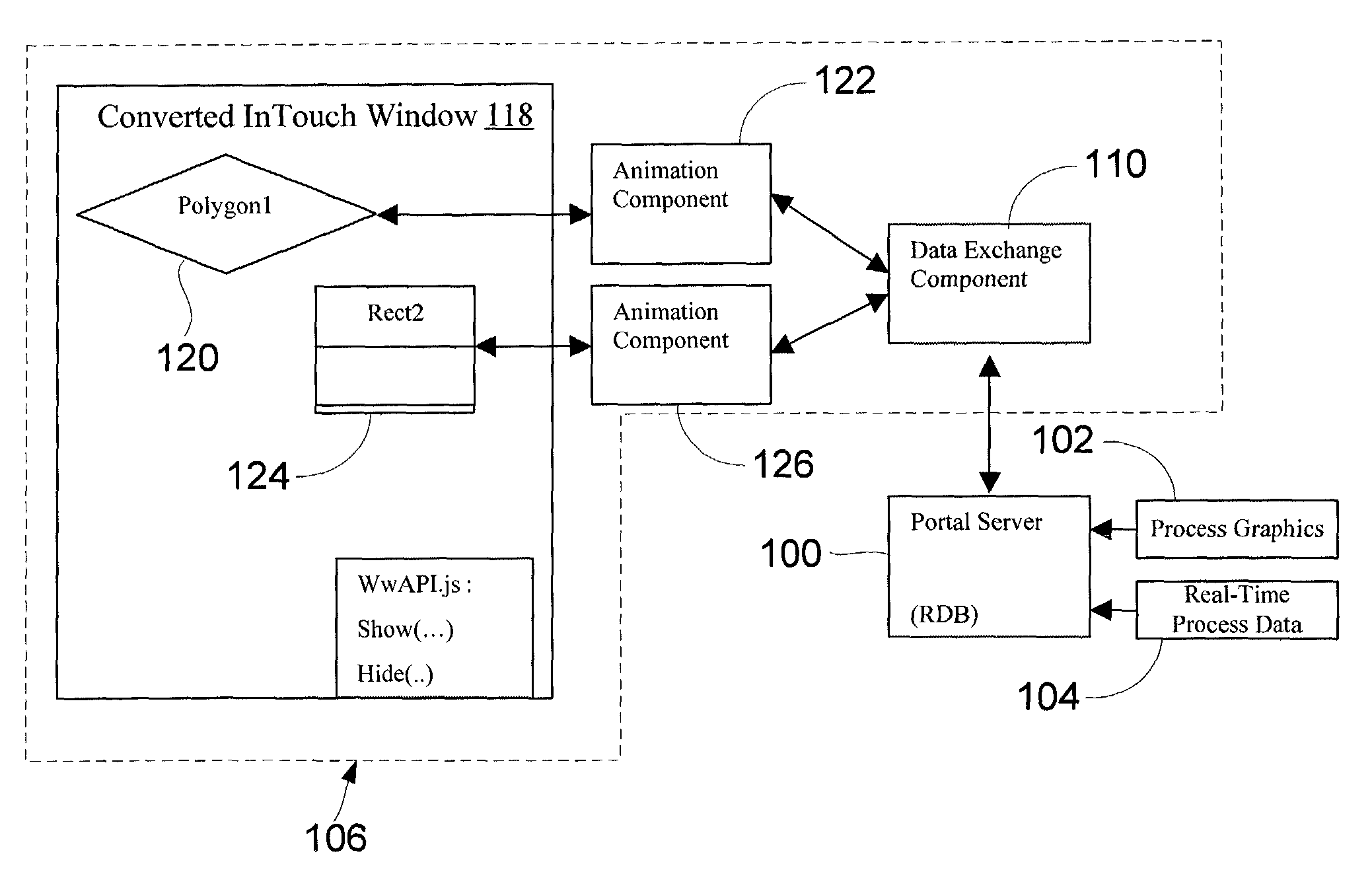 Method and system for animating graphical user interface elements via a manufacturing/process control portal server