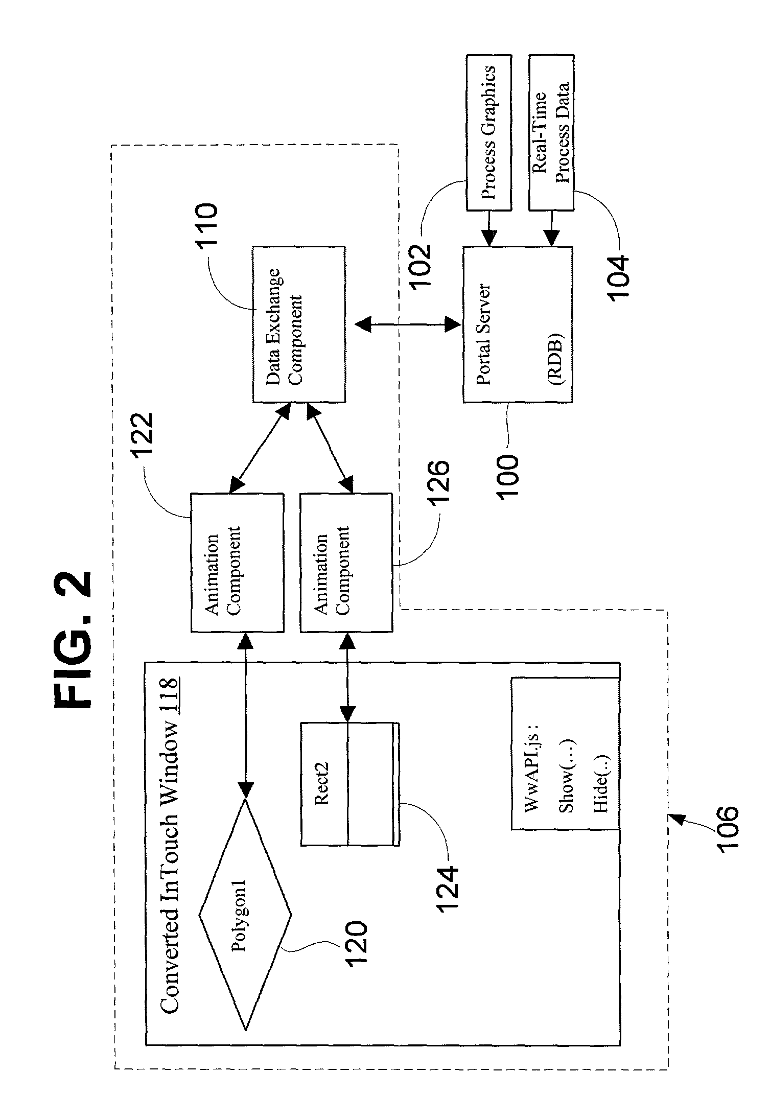 Method and system for animating graphical user interface elements via a manufacturing/process control portal server