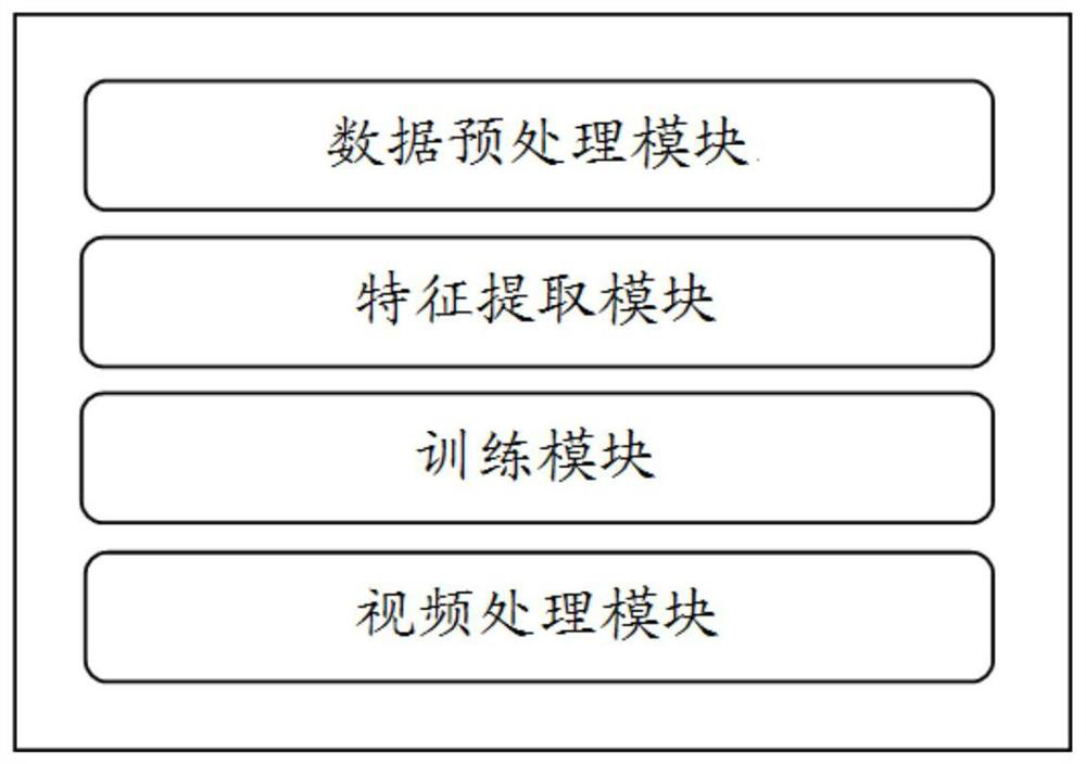 Spatio-temporal super-resolution video enhancement method and system