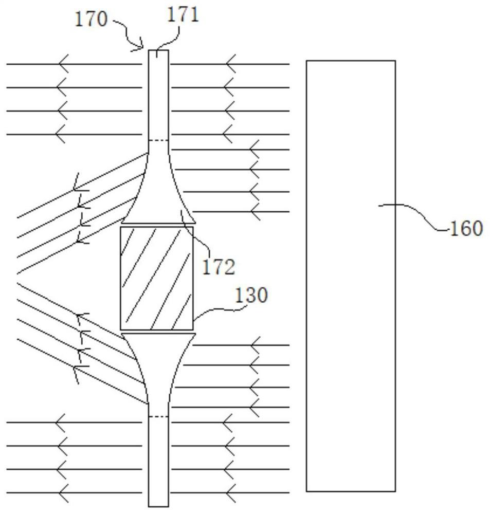 interactive reading method