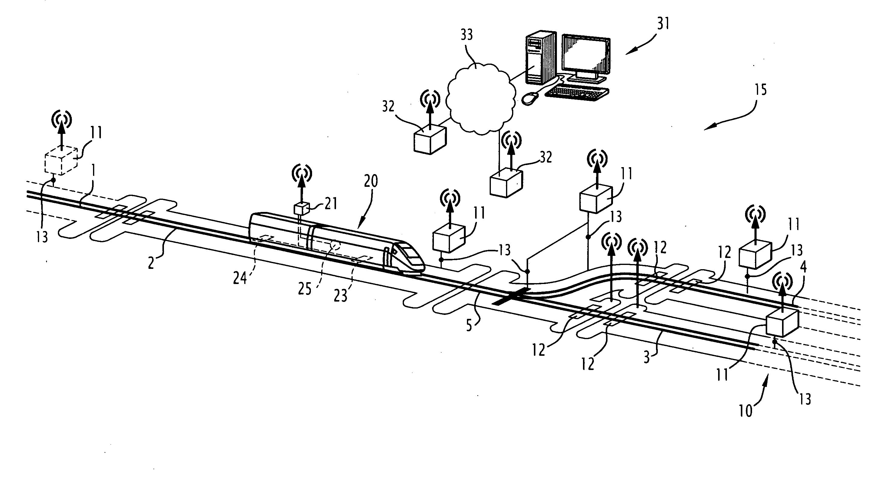 Method for managing the circulation of vehicles on a railway network and related system