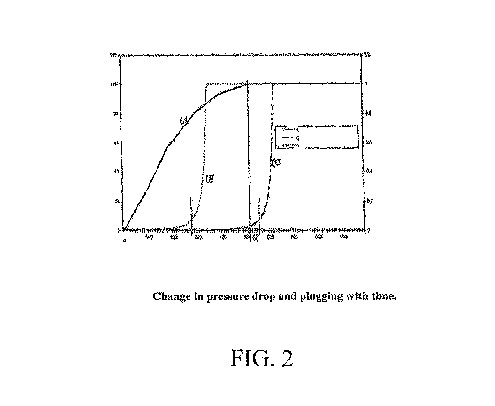 Filtration tray for fixed bed reactor with a co-current down-flow of gas and liquid