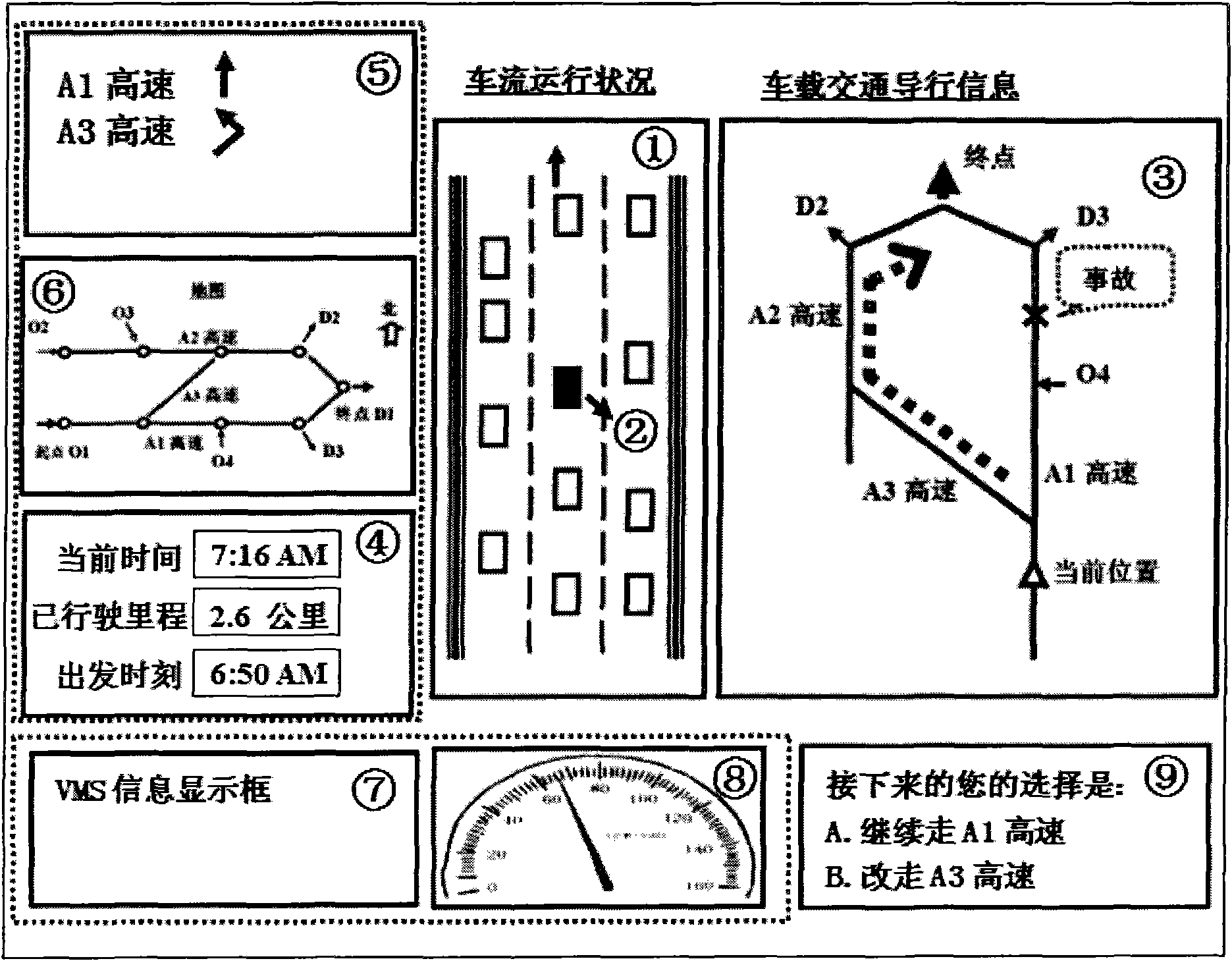 Vehicle-borne dynamic traffic information induction system analog design method facing behavior research