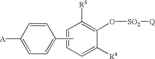 Tyrosine phosphatase inhibitors