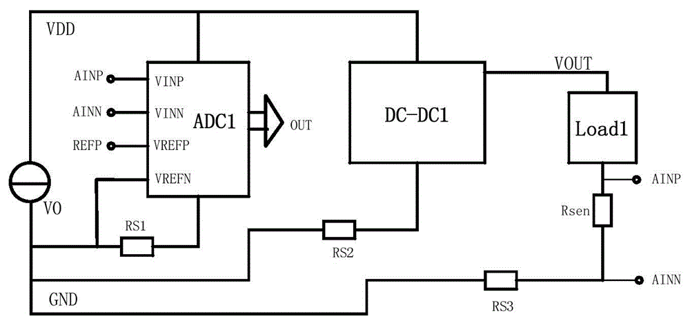 ADC (Analog to Digital Converter) circuit adopting single-ended conversion successive approximation structure