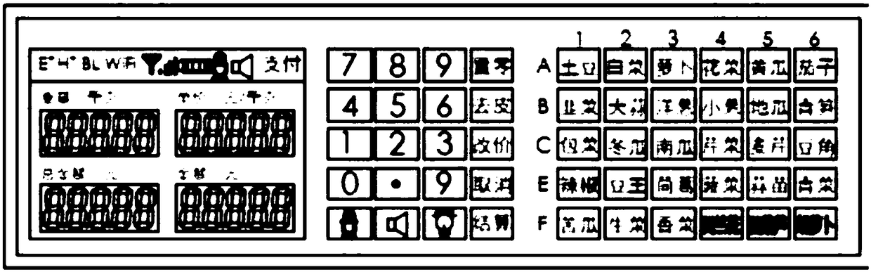 Intelligent electronic scale and supermarket pricing system and method