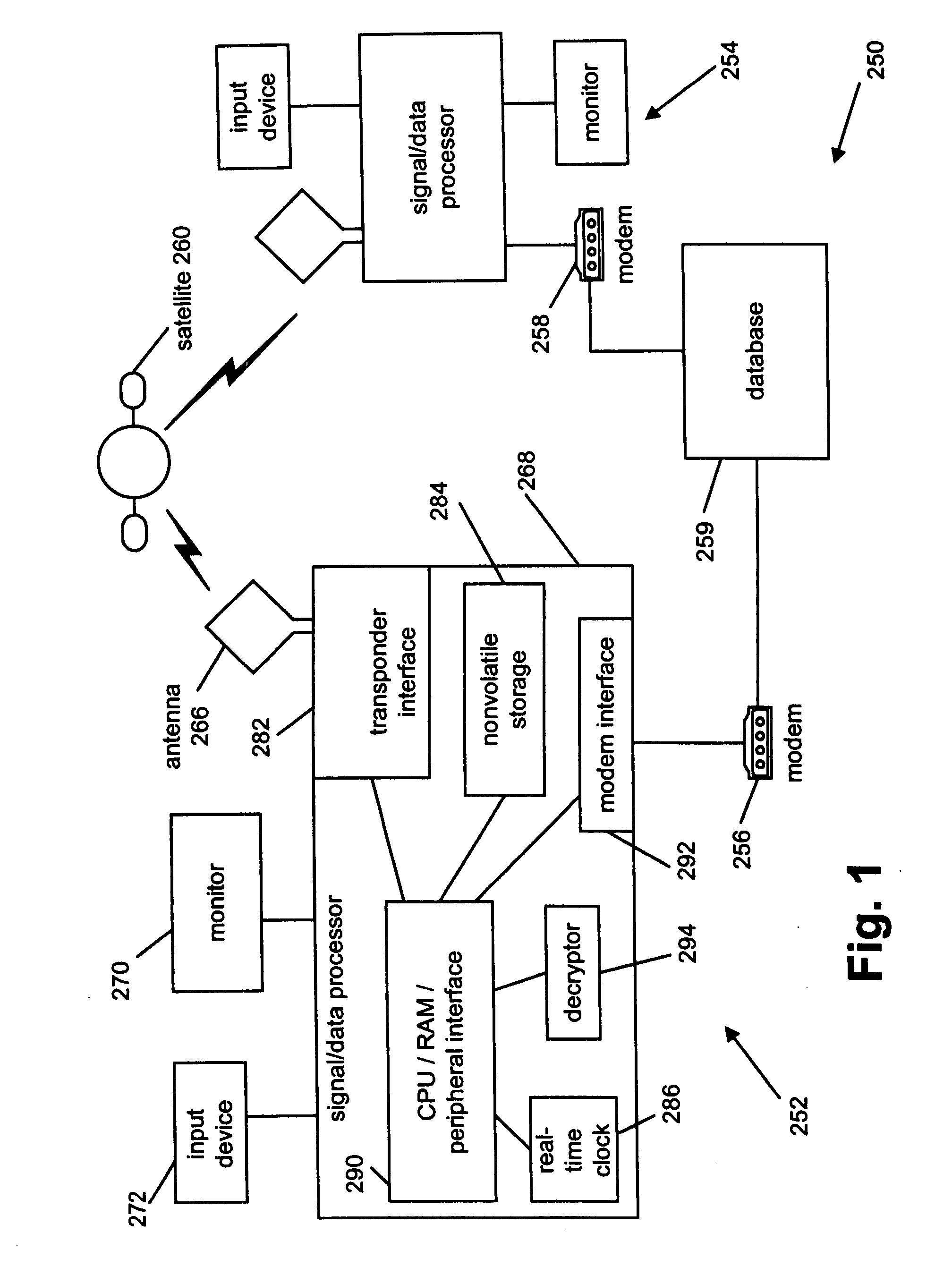 Information distribution and processing system