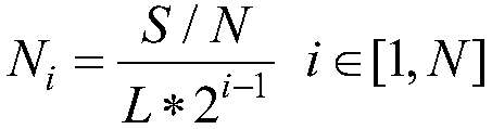 Underground interchange rear-end collision prevention method based on visual perception