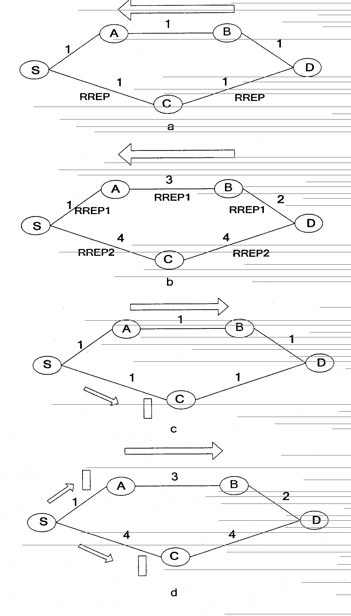 Cognitive routing protocol for heterogeneous wireless return network