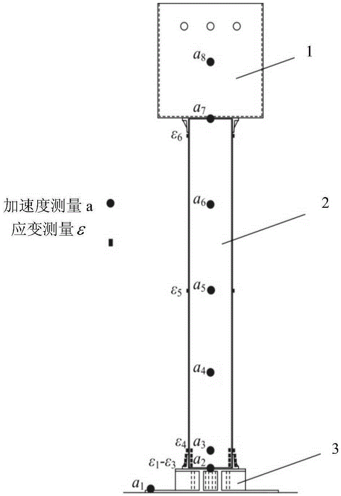 Transformer substation composite material bushing anti-seismic limit bearing capacity parameter calibration method