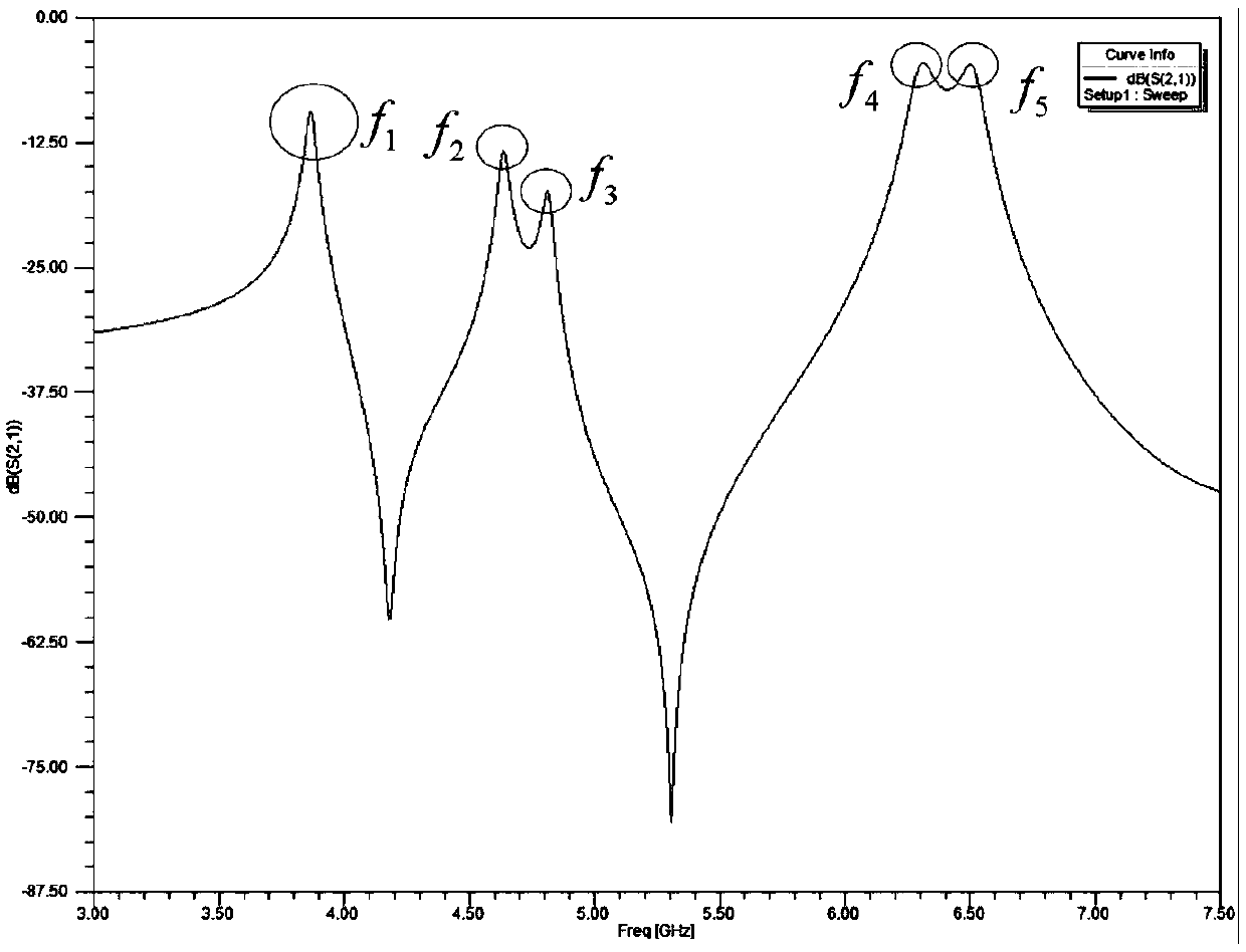 Filter and method for generating resonant mode and equivalent capacitance