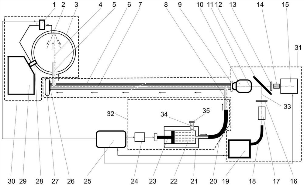 Astronaut urine detection method based on liquid-core waveguide Raman spectroscopy