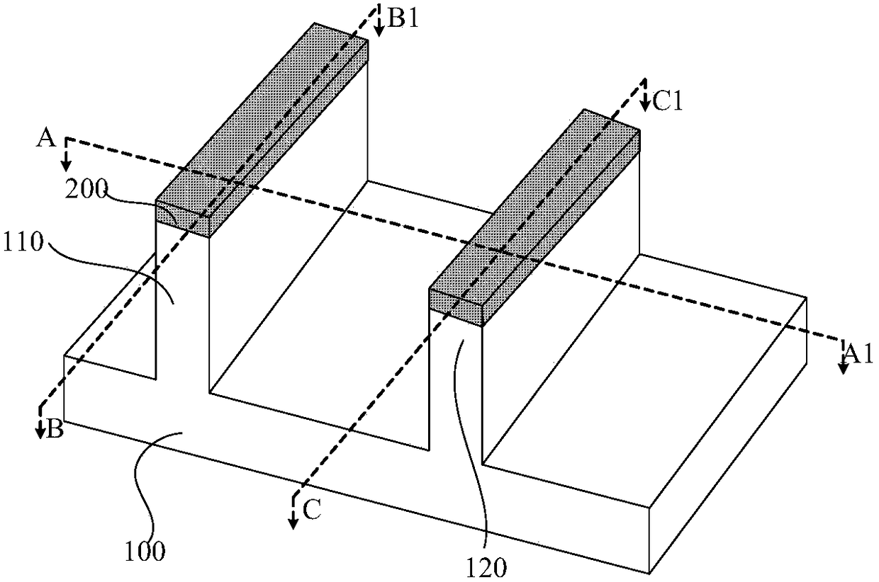 Semiconductor structure and formation method thereof