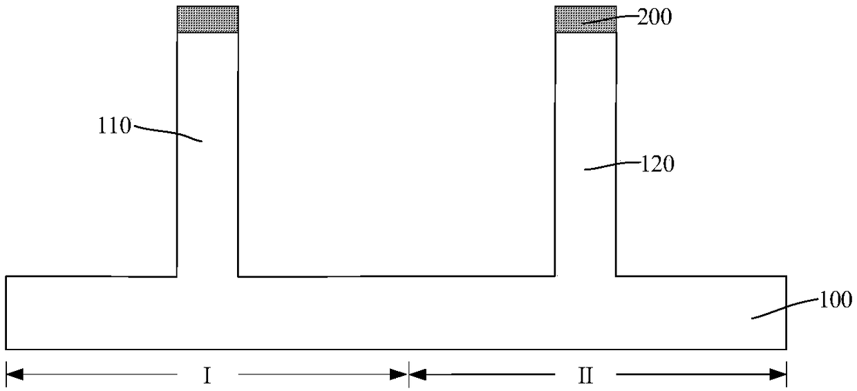 Semiconductor structure and formation method thereof