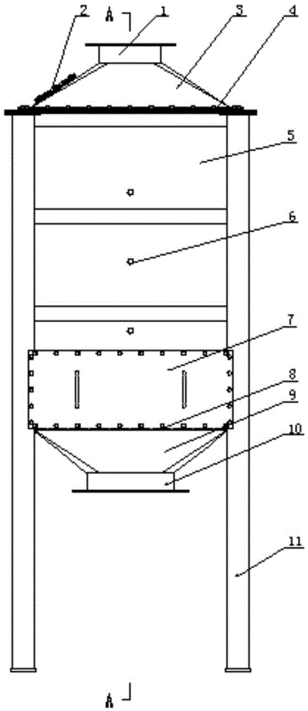 Energy-saving catalytic bed system