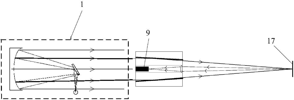 X-ray pulsar navigation sensor online adjusting device and method