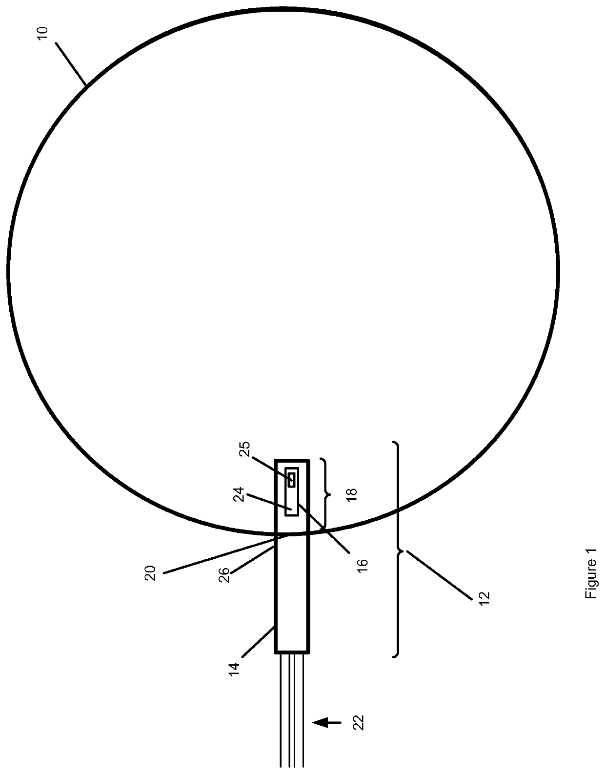 Device and system for fluid flow measurement