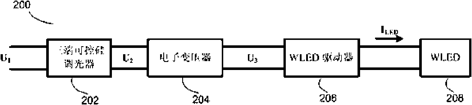 WLED (White Light Emitting Diode) driving circuit and method suitable for triode-thyristor light modulator