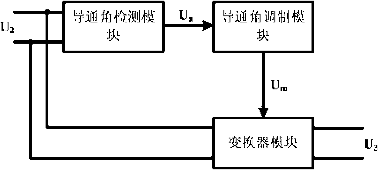 WLED (White Light Emitting Diode) driving circuit and method suitable for triode-thyristor light modulator