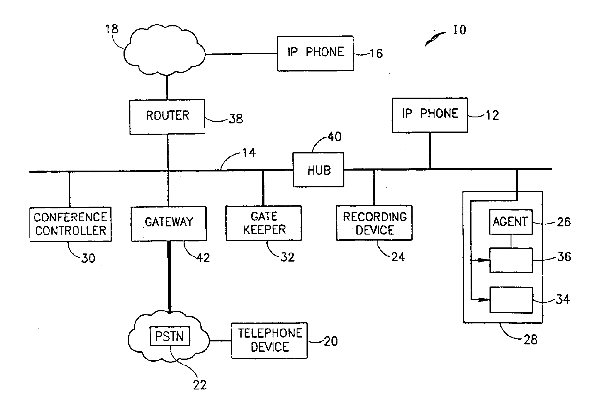 Digital recording of IP based distributed switching platform