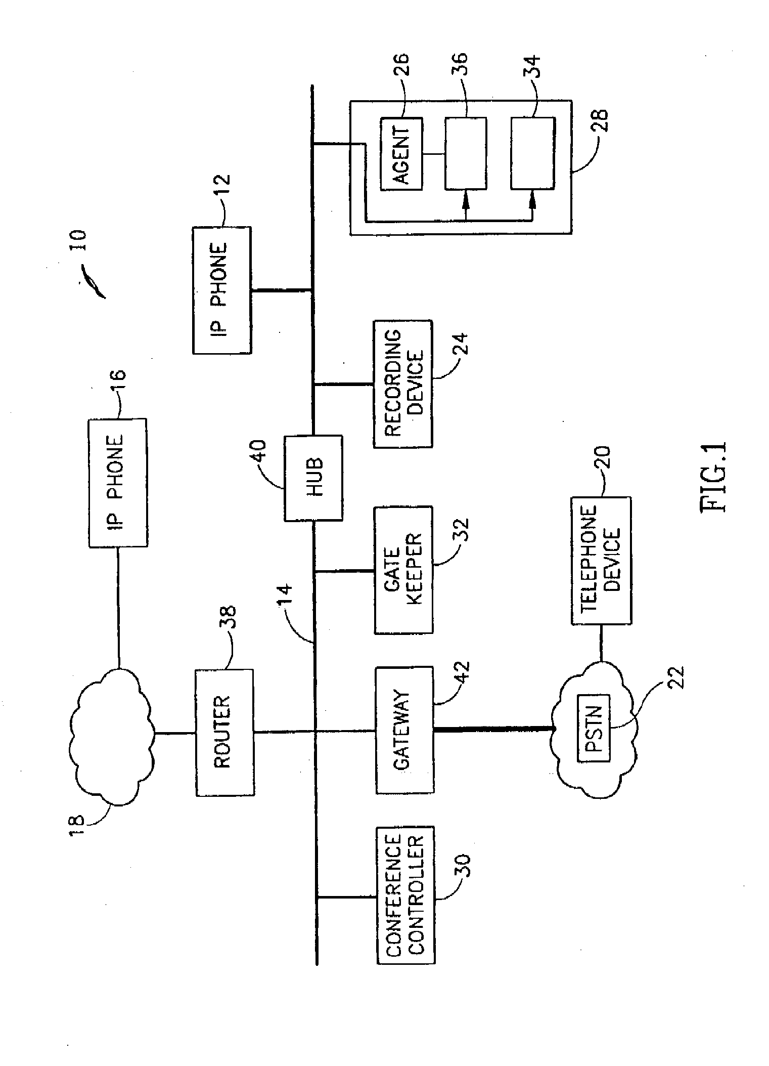 Digital recording of IP based distributed switching platform