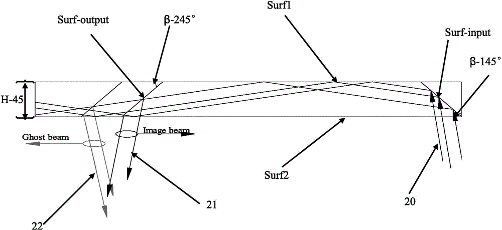 Saw tooth structure plane waveguide visual optical display device for enhancing reality