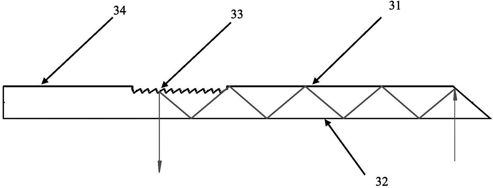 Saw tooth structure plane waveguide visual optical display device for enhancing reality