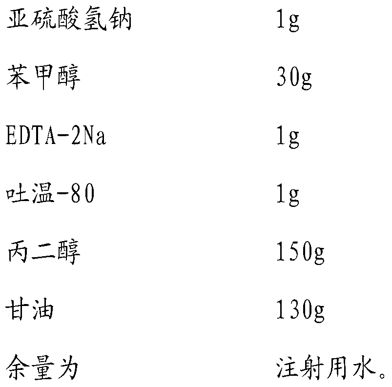 Compound acetic acid solution for veterinary use and preparation process of compound acetic acid solution