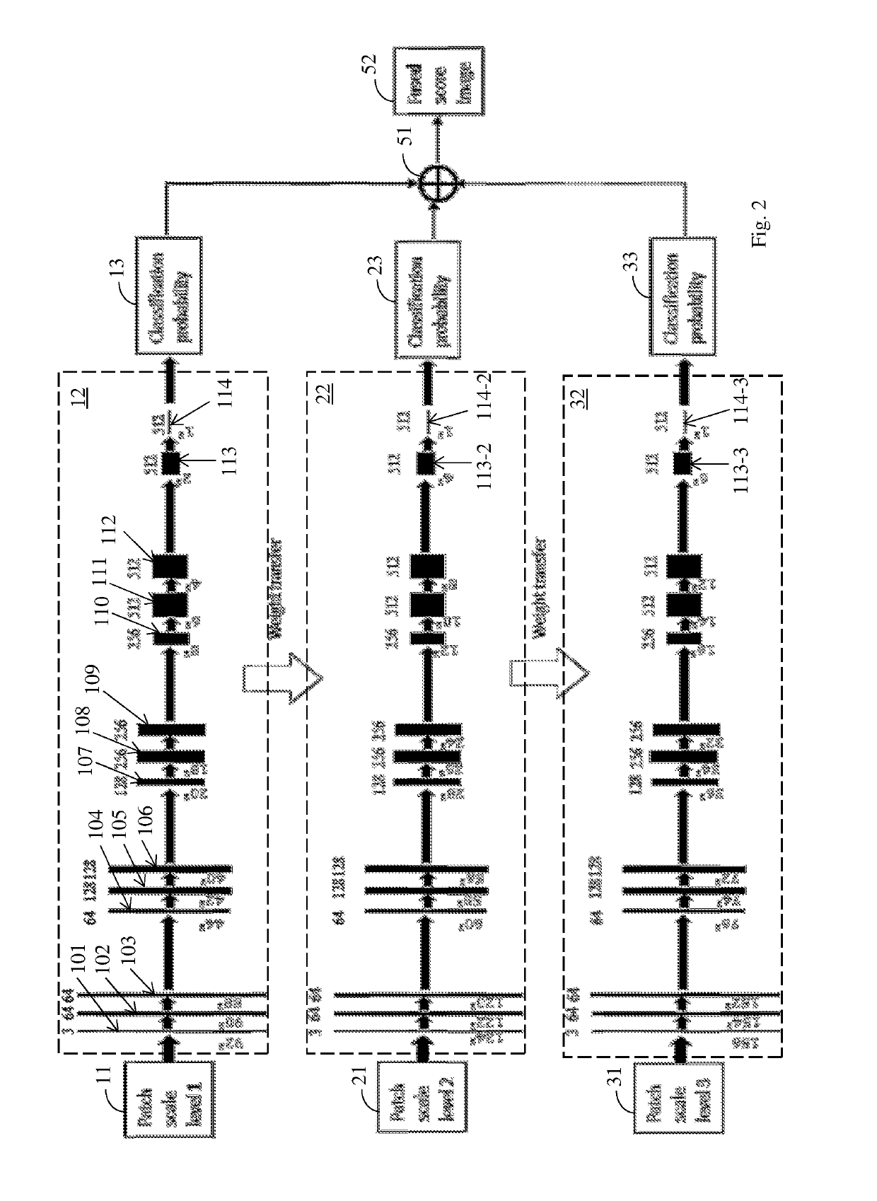 Method and system for multi-scale cell image segmentation using multiple parallel convolutional neural networks