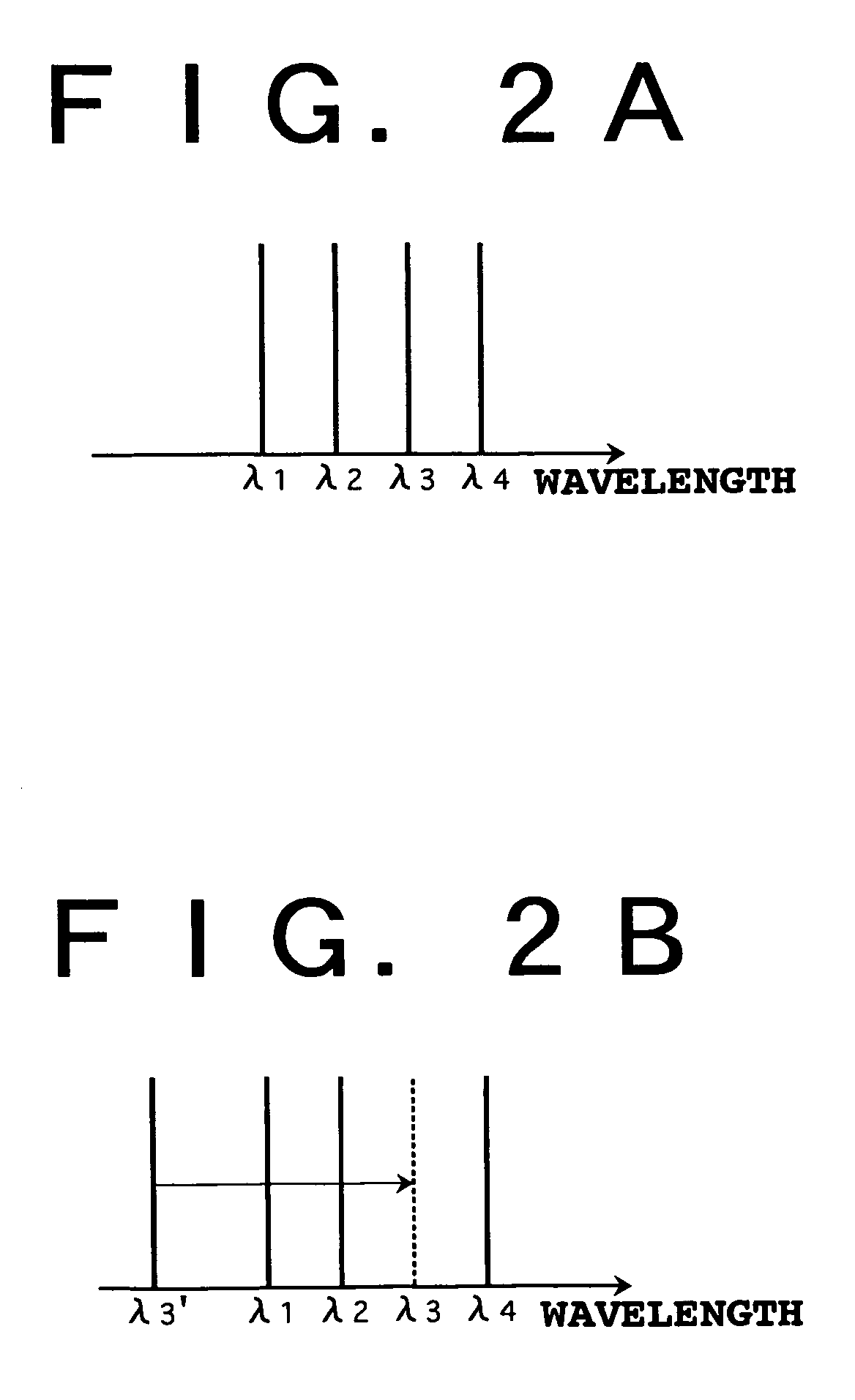 Optical sender, terminal device, and optical communication system each having the optical sender