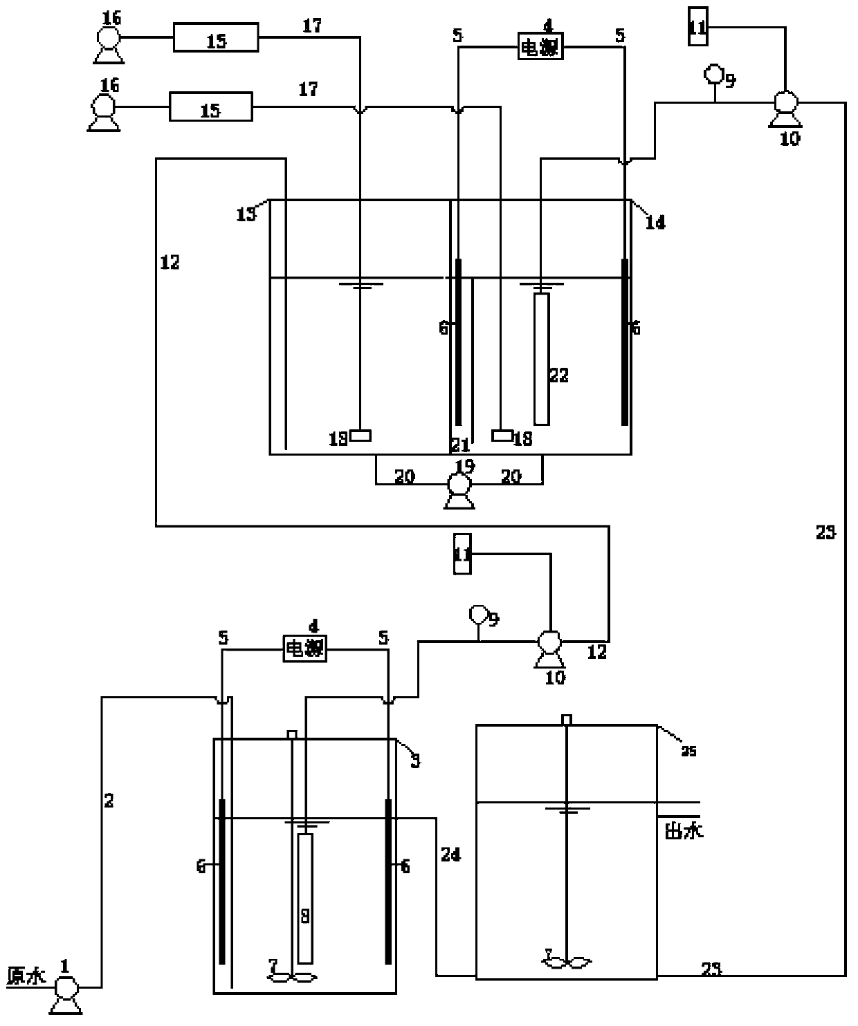 Method and apparatus for nitrogen enrichment and removal by utilizing combined membrane biological reaction system