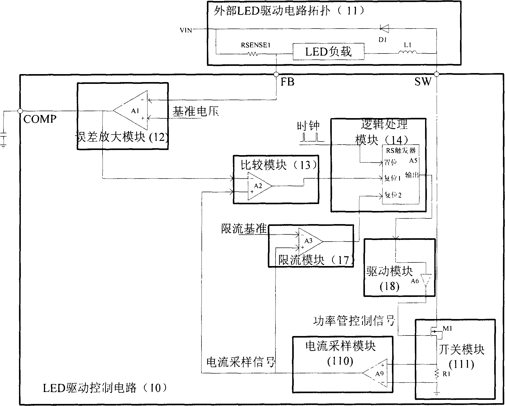 LED (light-emitting diode) drive control circuit