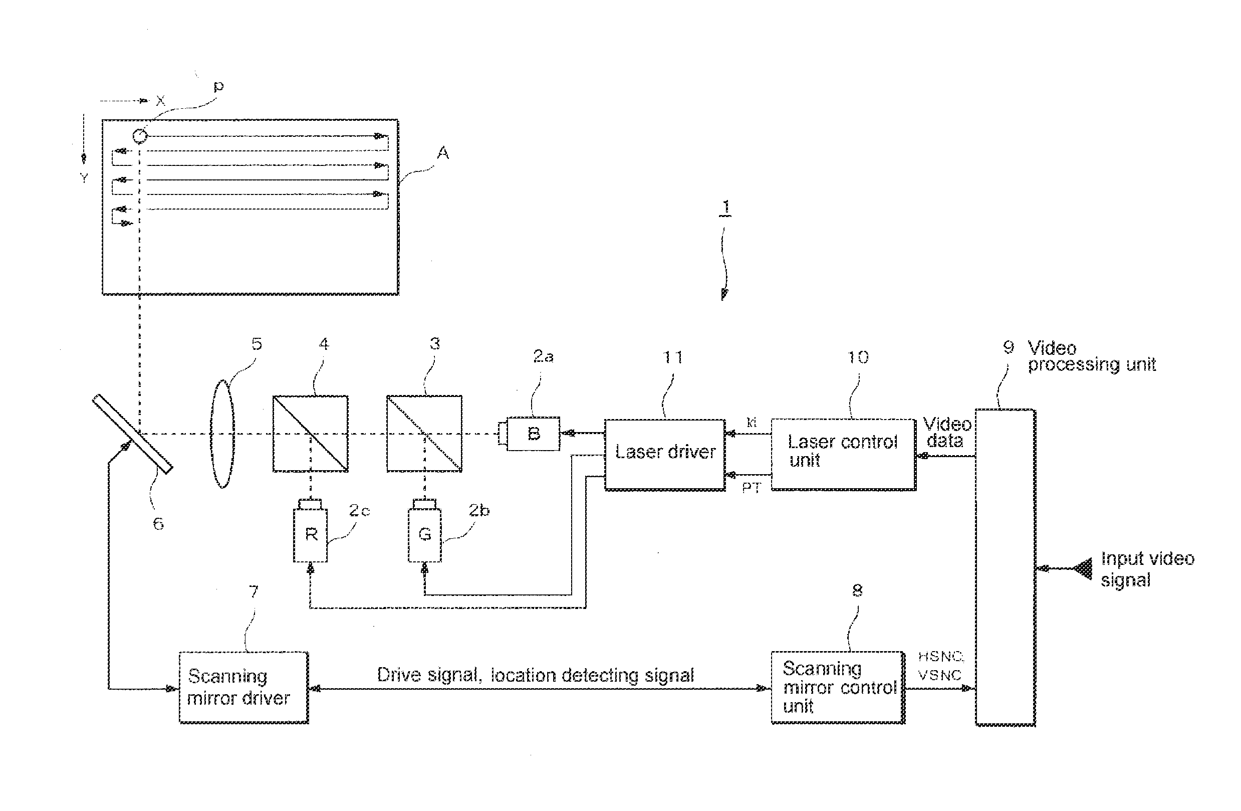 Image Display Device