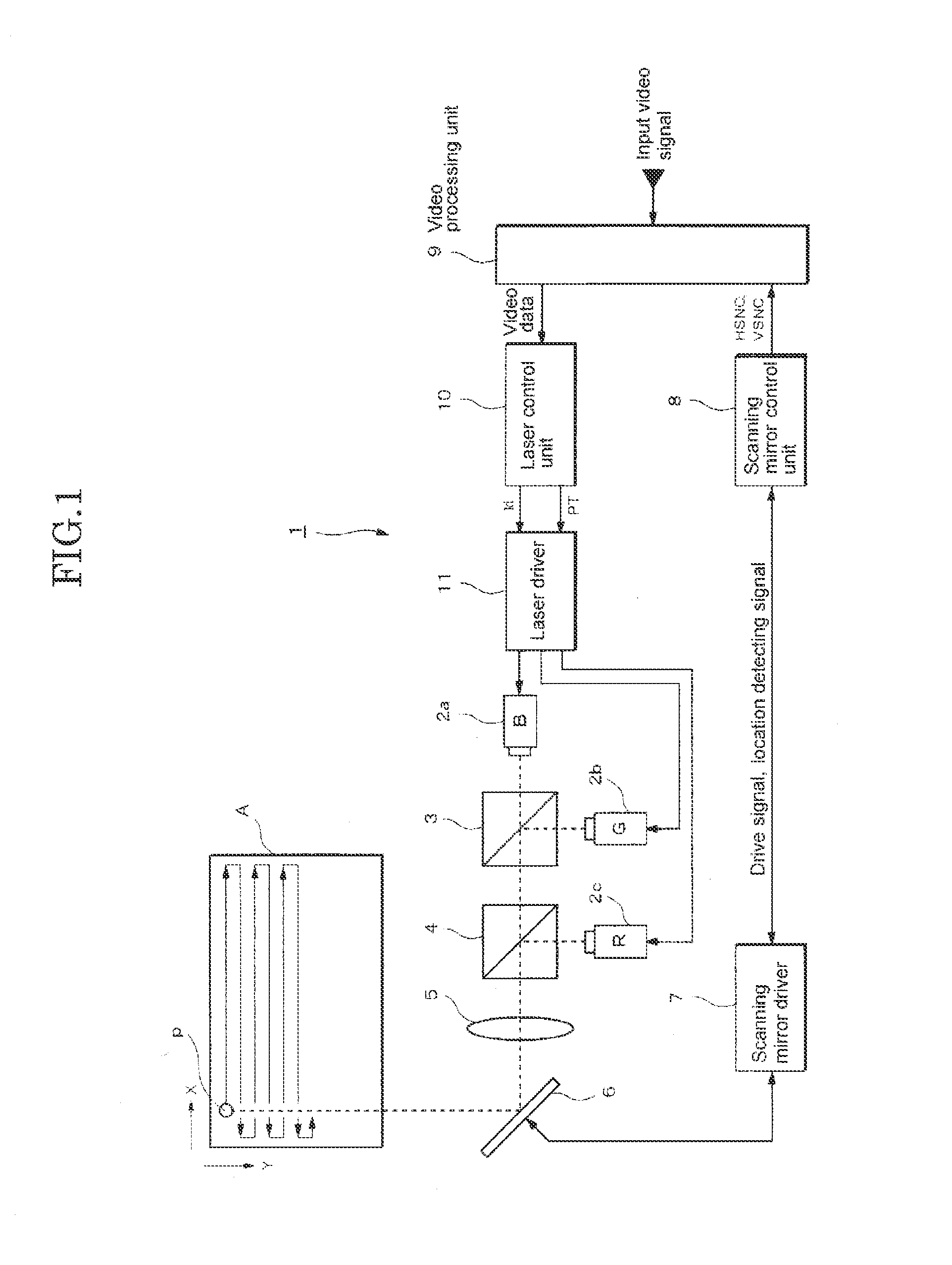 Image Display Device