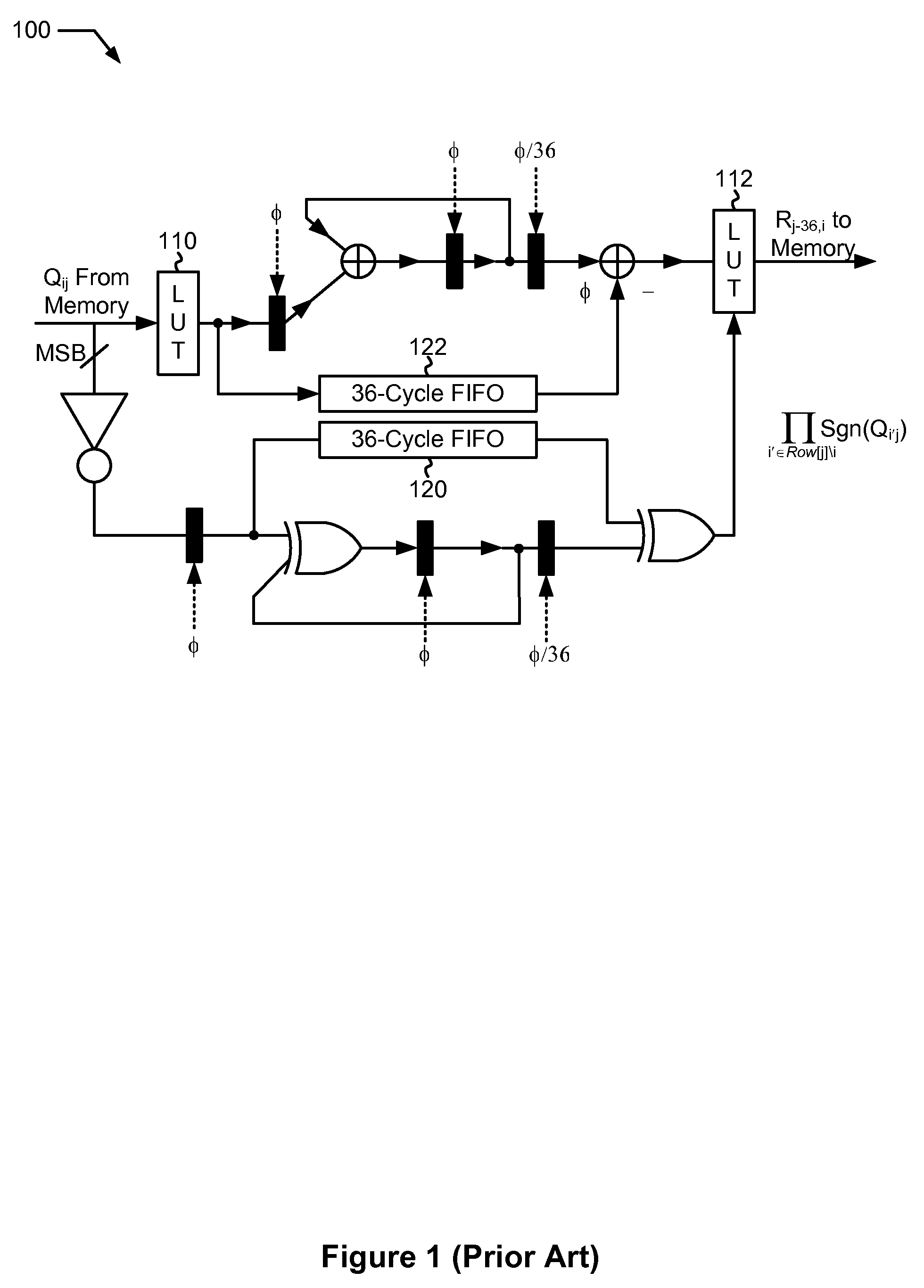 Systems and Methods for Low Cost LDPC Decoding