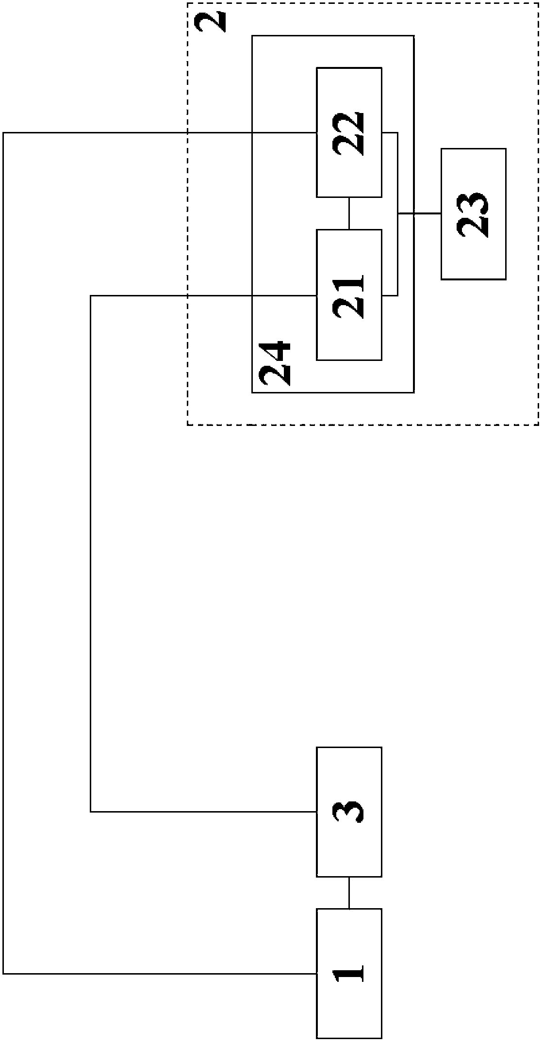 Automatic contact instrument used for measuring thin sheet material dimensions