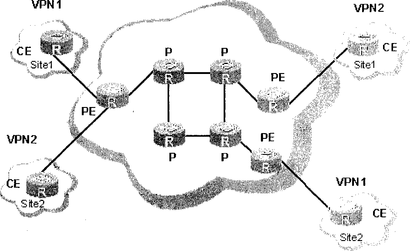 Method and apparatus for processing local crossover of VPN route