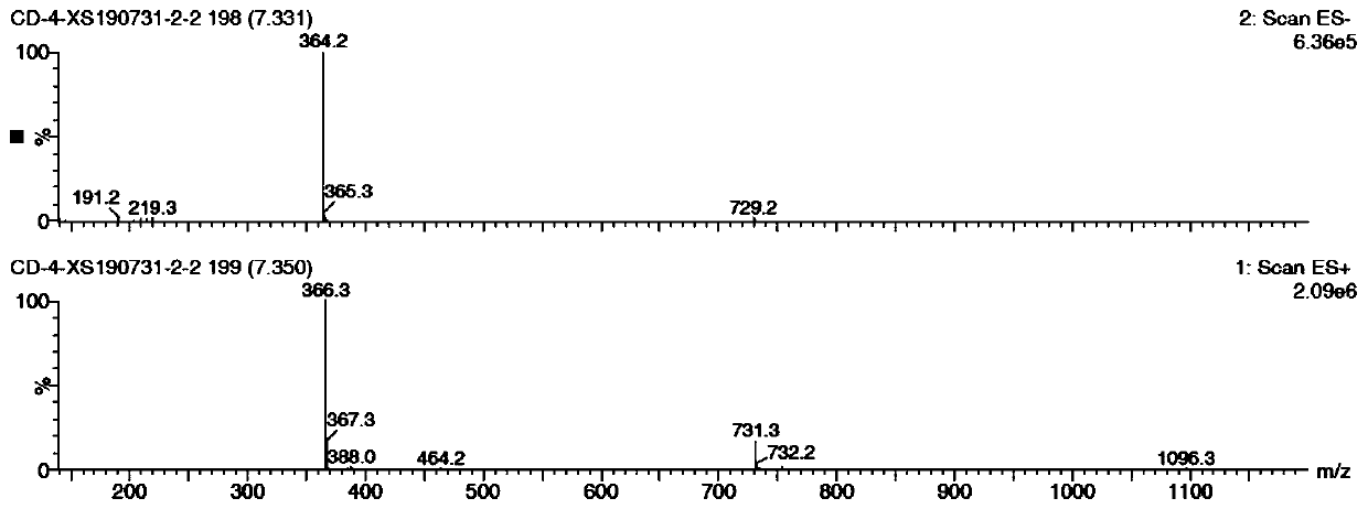 Synthesis and purification method of antiviral drug key intermediate