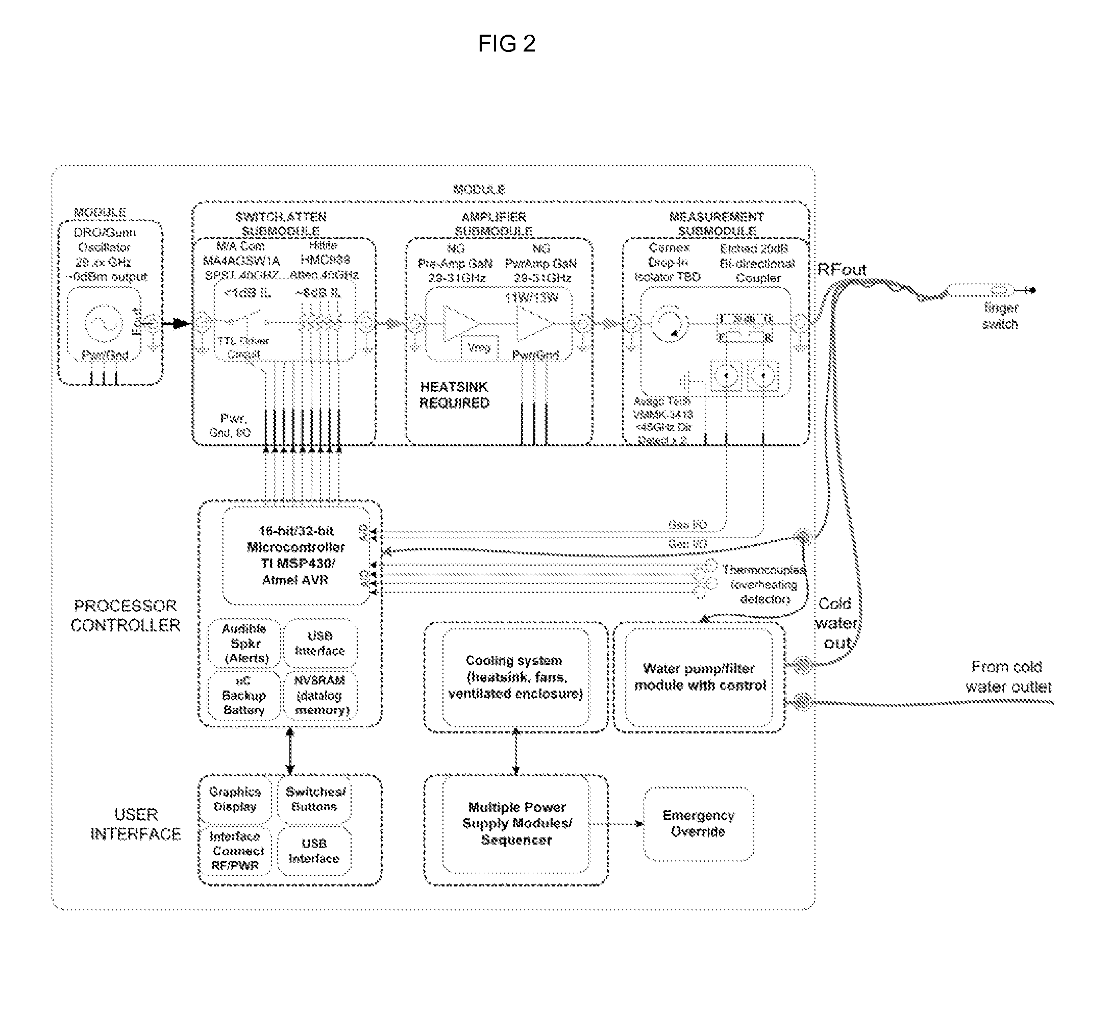 Method and device for treating caries using locally delivered microwave energy