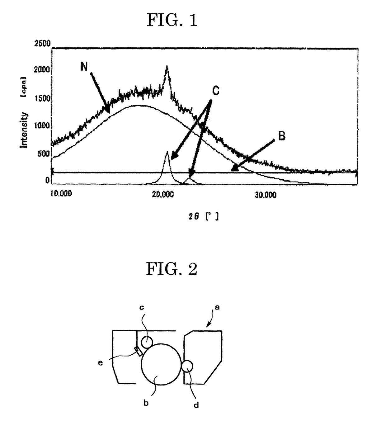 Toner, image forming apparatus, image forming method, process cartridge, and developer