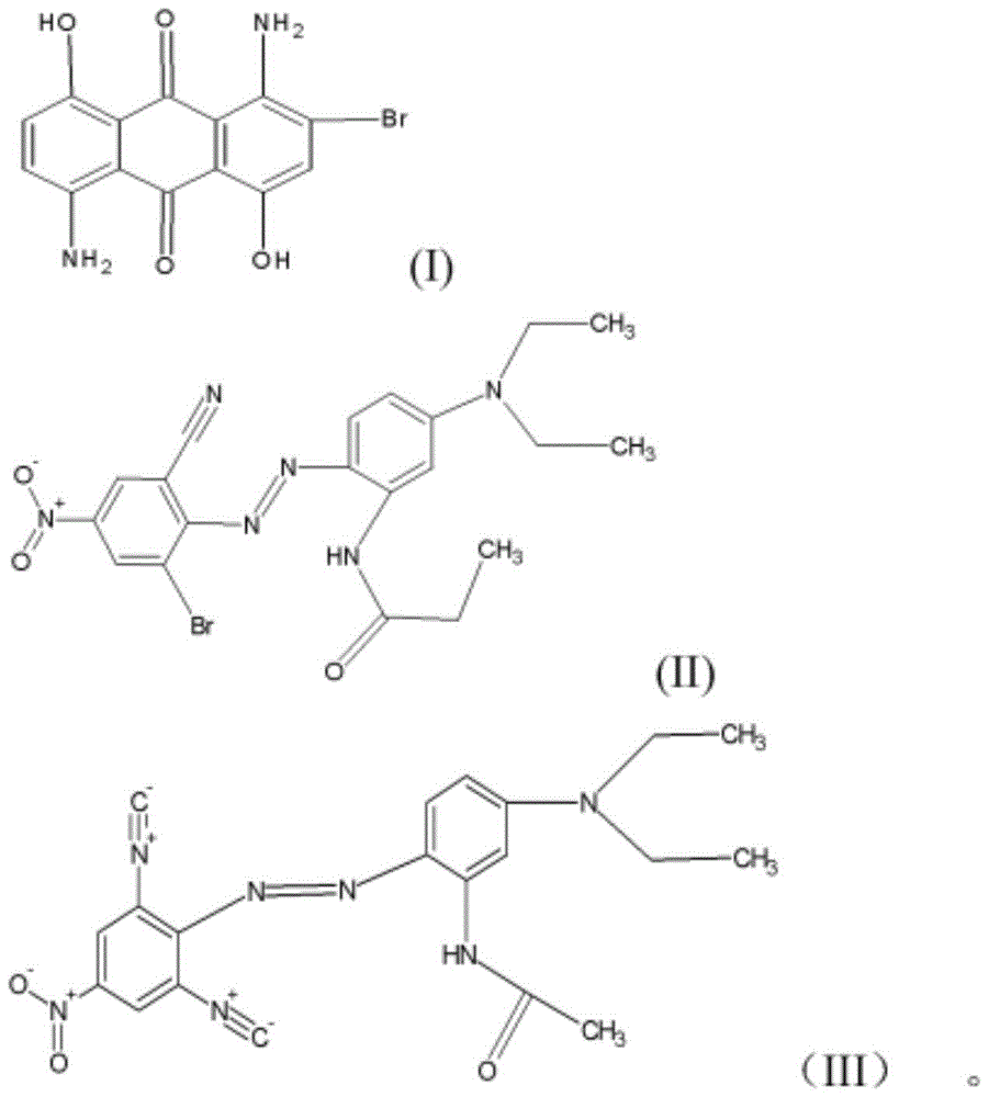 A kind of disperse blue dye composition, disperse dye, preparation method and application