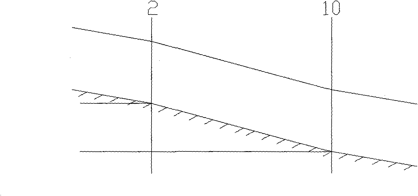 Artificially turning method of sandy river engineering project mobile bed model and artificially turning diversion trench