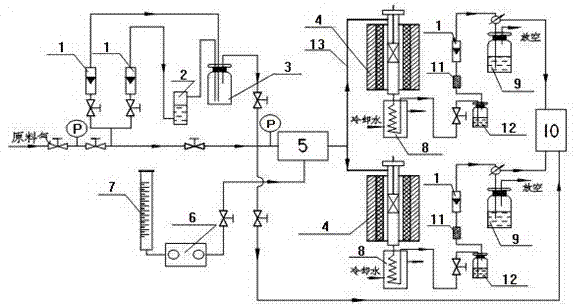 Preparation method capable of improving low-temperature activity of low-pressure cobalt-molybdenum sulfur-tolerant shift catalyst